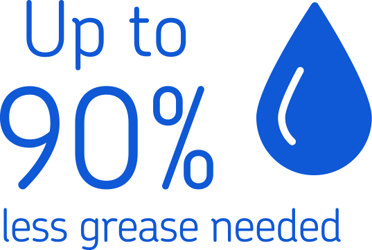 Up to 90% less grease needed 